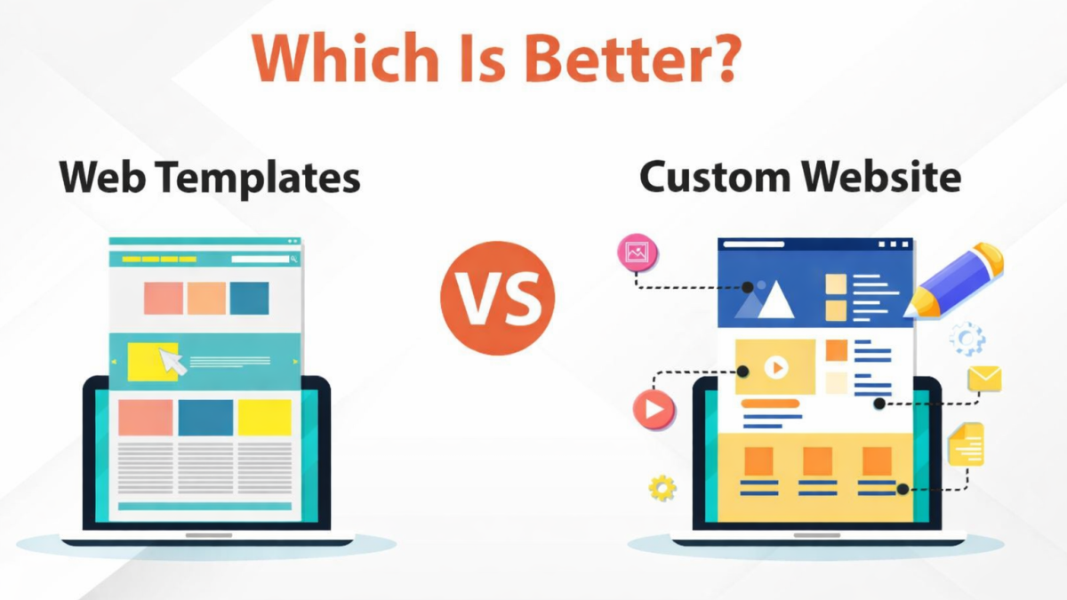 Custom website vs template website comparison showing web templates and custom development side by side